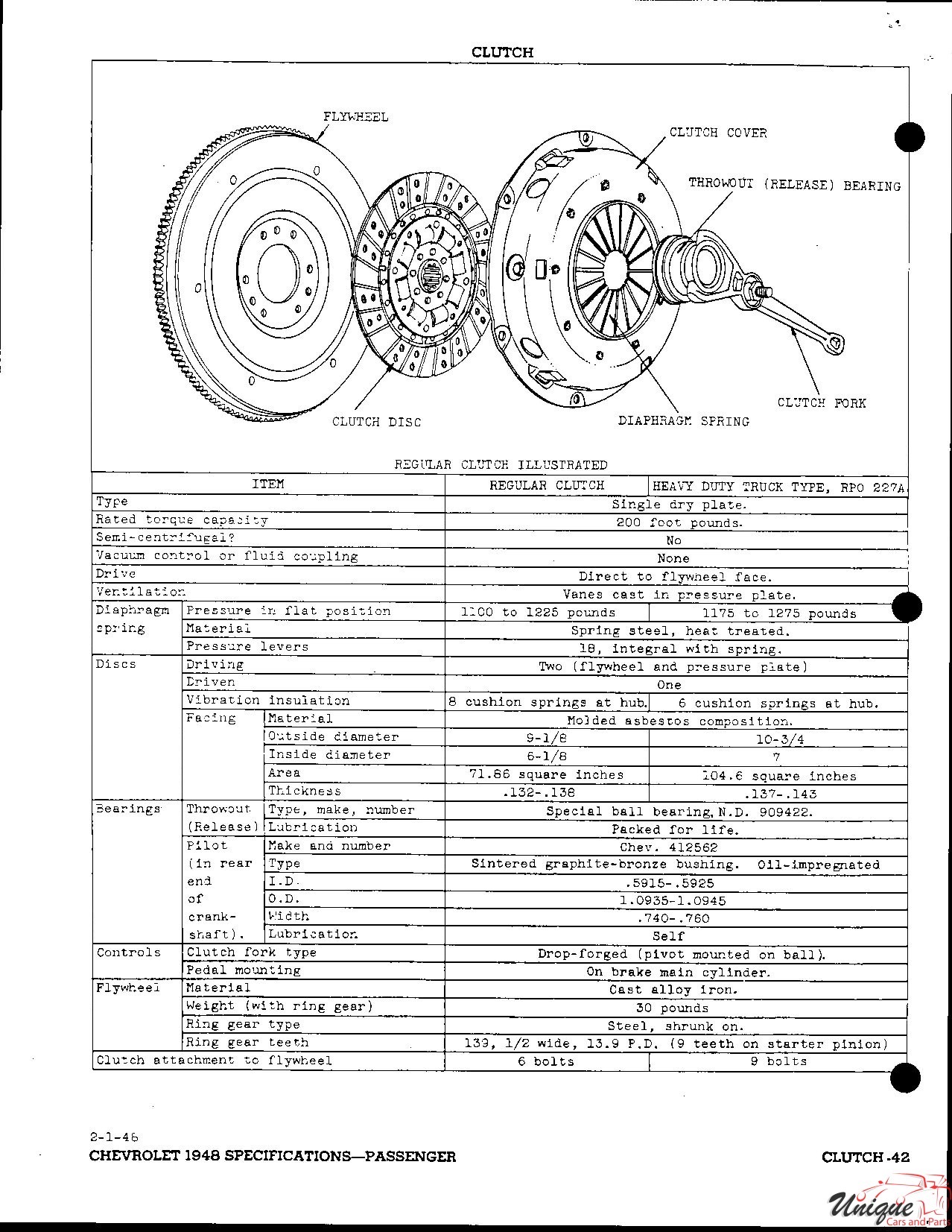 1948 Chevrolet Specifications Page 23